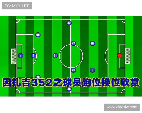 三中卫体系之下：国际米兰是否缺乏战术变化