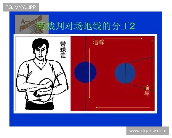 一条线，两种打法：详解篮球限制区规则背后的战术变化
