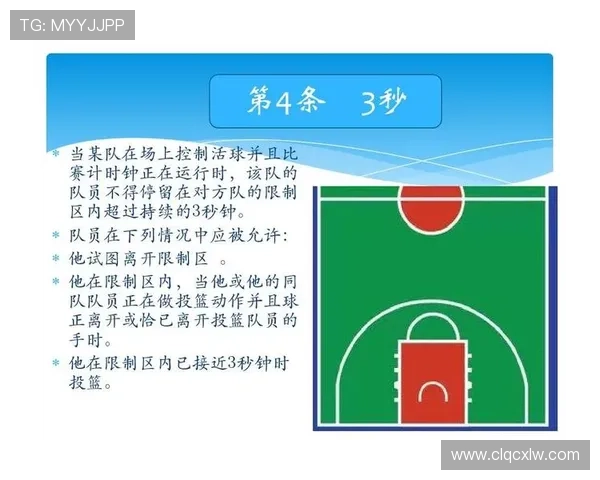 篮球规则中翻腕违例的定义与判定标准解析