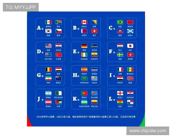 2026世界杯H组谁最有机会晋级16强 2026世界杯H组谁最有机会晋级16强