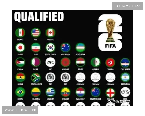 2026世界杯规则下席位如何分 2026世界杯规则下席位如何分