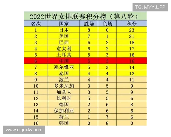 沙特2026世界杯赛程分析:小组出线关键战与晋级之路预测 沙特2026世界杯赛程分析:小组出线关键战与晋级之路预测