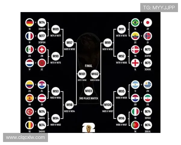 巴西队2026世界杯最大竞争对手是谁 巴西队2026世界杯最大竞争对手是谁
