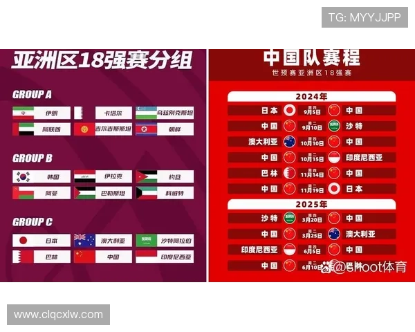 2026世界杯淘汰赛首轮观察:点球大战和冷门成为关键词 2026世界杯淘汰赛首轮观察:点球大战和冷门成为关键词