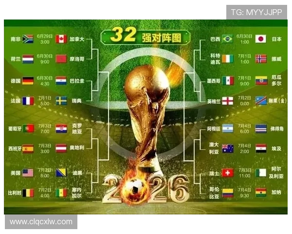 2026世界杯扩军后首个32强:新赛制带来更多比赛 2026世界杯扩军后首个32强:新赛制带来更多比赛